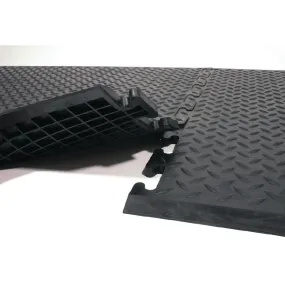 COBA Comfort Lock Mat - Edged All Round - GH599