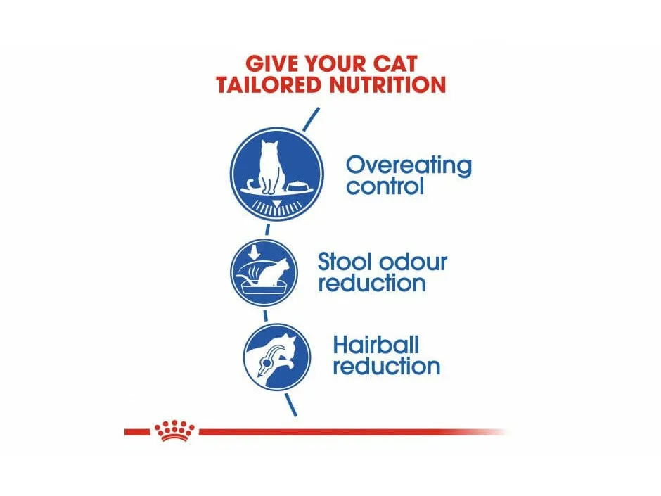 Feline Health Nutrition Indoor Appetite Control 2 KG