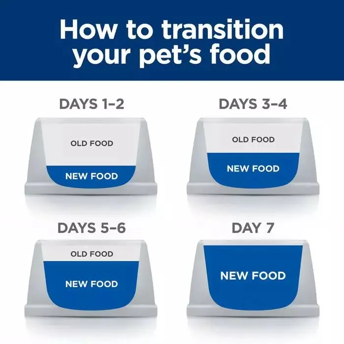Hill's Prescription Diet Gastrointestinal Biome Wet Dog Food