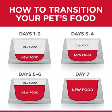 Hill's Science Plan Canine Adult Small and Miniature Sensitive Stomach and Skin