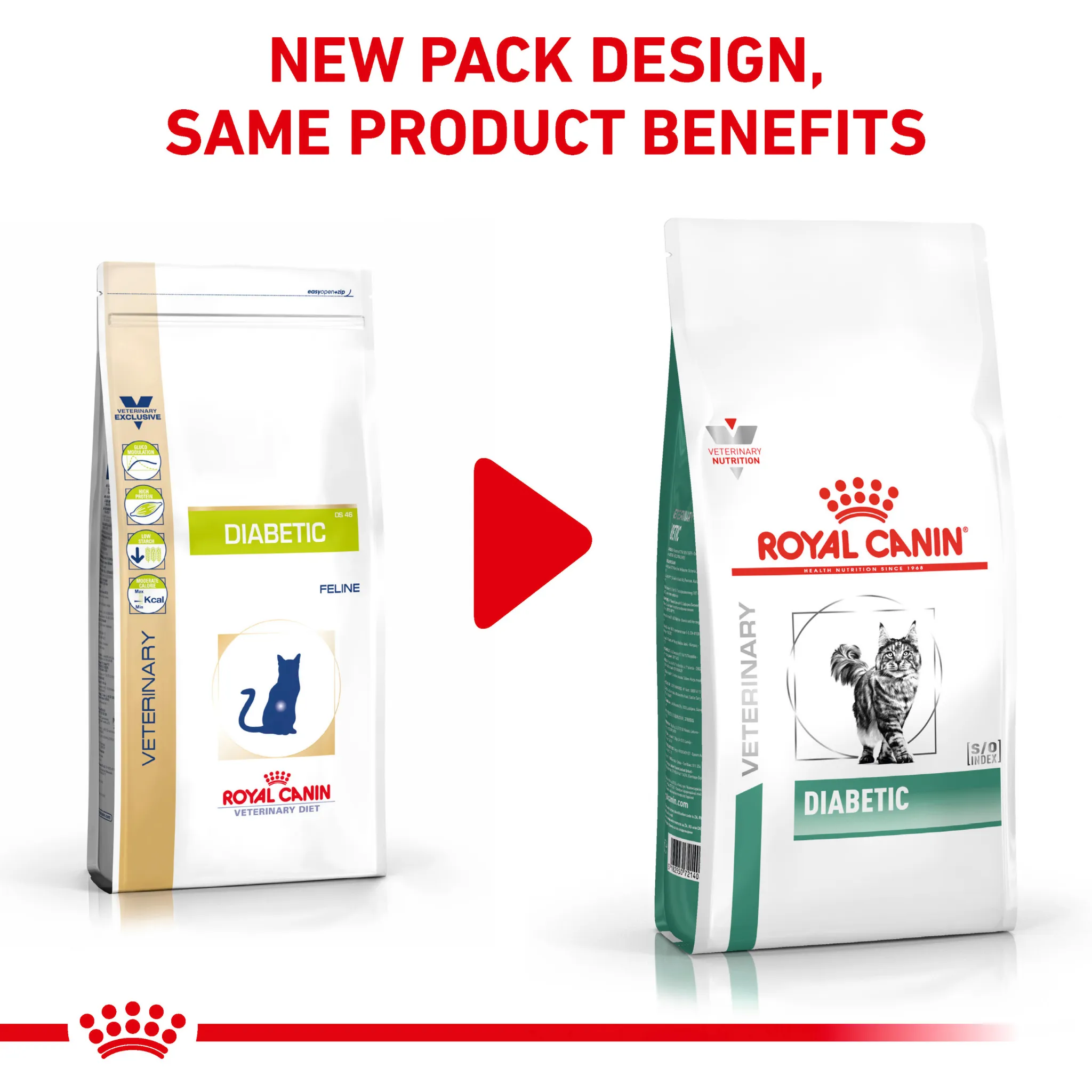 ROYAL CANIN® Diabetic Adult Dry Cat Food