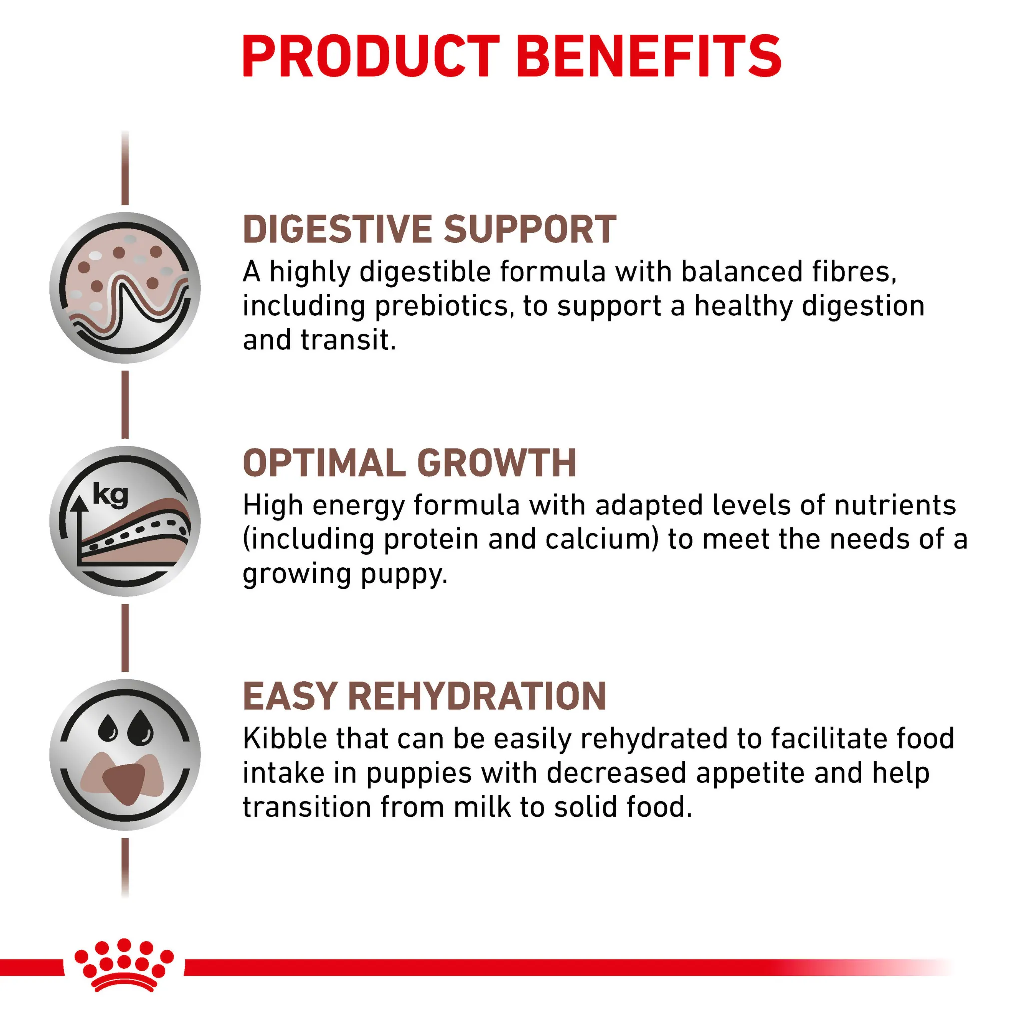 ROYAL CANIN® Gastrointestinal Puppy Dry Dog Food