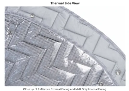 ThermoMats VW CRAFTER (2017-on) - Front Set (3pc)