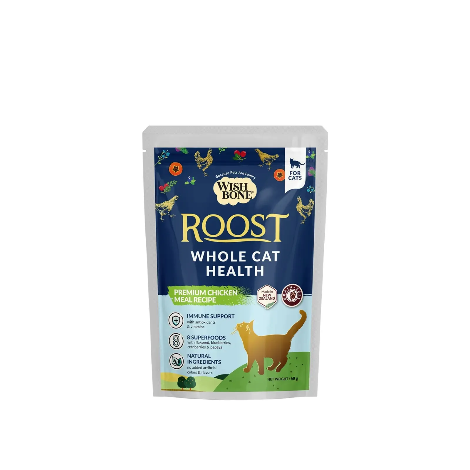 Wishbone - Roost - New Zealand Chicken Dry Cat Food